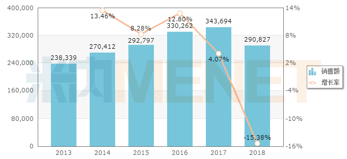 好博(中国)体育智能科技股份有限公司网站