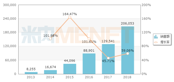好博(中国)体育智能科技股份有限公司网站